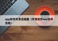 app软件开发流程图（开发软件app软件流程）